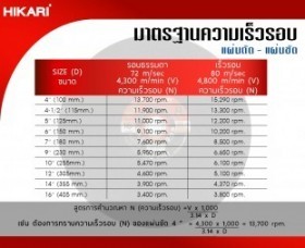 แผ่นตัด แผ่นขัด-04-01.jpg